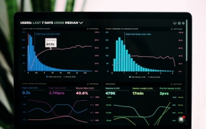 Học gì để trở thành một Business Analyst