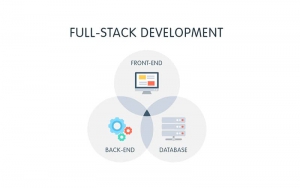 Full Stack là gì? Công việc của một Full Stack Developer