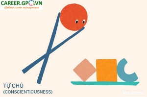 Trắc nghiệm tâm lý Big Five - Bạn có điểm mạnh gì?