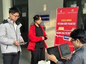 Giải mã cách chấm điểm Đánh giá tư duy