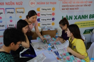 Số lượng ngành đào tạo đại học mở mới tăng mạnh mỗi năm