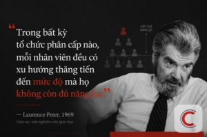 Tại sao người giỏi nhất thường không nên được thăng chức?