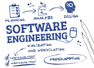 Software Engineer - Kỹ thuật phần mềm, công việc dành cho những bộ óc tư duy trừu tượng