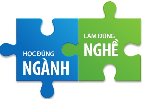 Tôi đã tự hướng nghiệp bản thân như thế nào khi còn học phổ thông