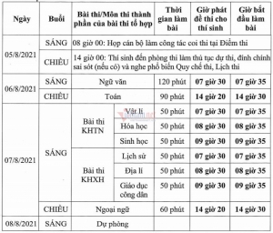 Bộ GD-ĐT công bố lịch thi tốt nghiệp THPT đợt 2 năm 2021