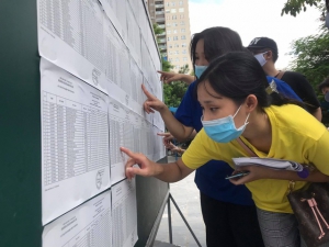 Bao nhiểu điểm thì đỗ tốt nghiệp THPT 2021?