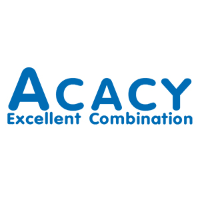 Nhân Viên Kinh Doanh Thị Trường