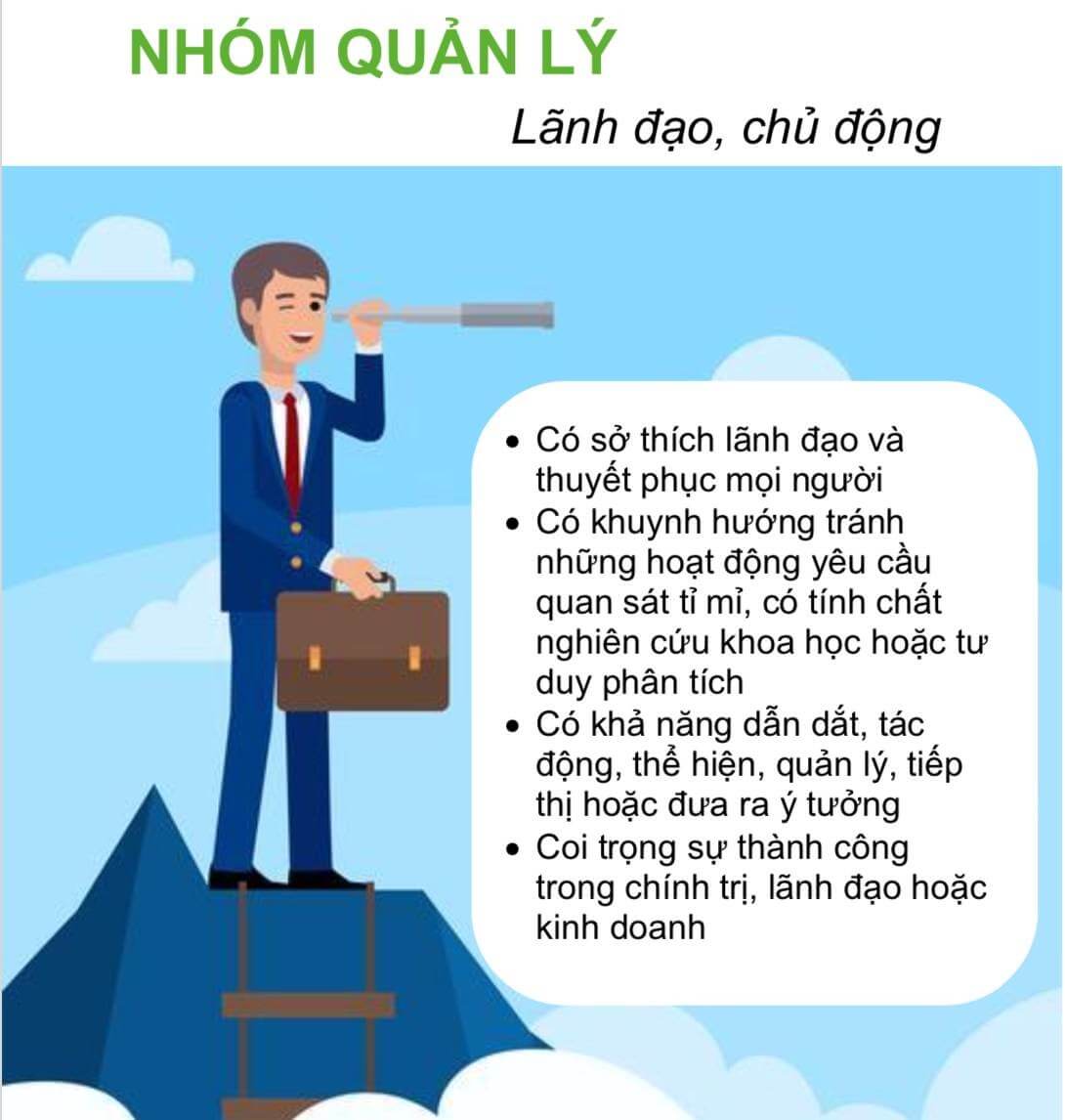 Nhóm quản lý