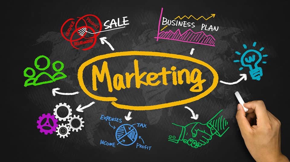 Công việc ngành Trade Marketing bao gồm những gì?-hướng nghiệp GPO 