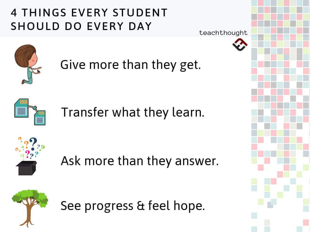 4 thứ học sinh nay làm theo mỗi ngày để trở nên khác biệt 