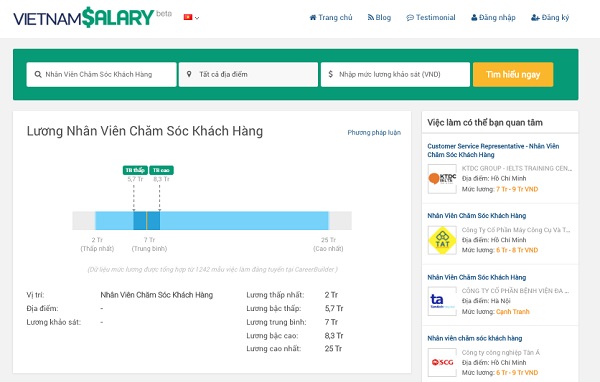 5 công việc phổ biến dành cho người thích nói - Hướng nghiệp GPO