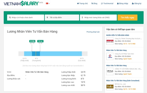 5 công việc phổ biến dành cho người thích nói - Hướng nghiệp GPO