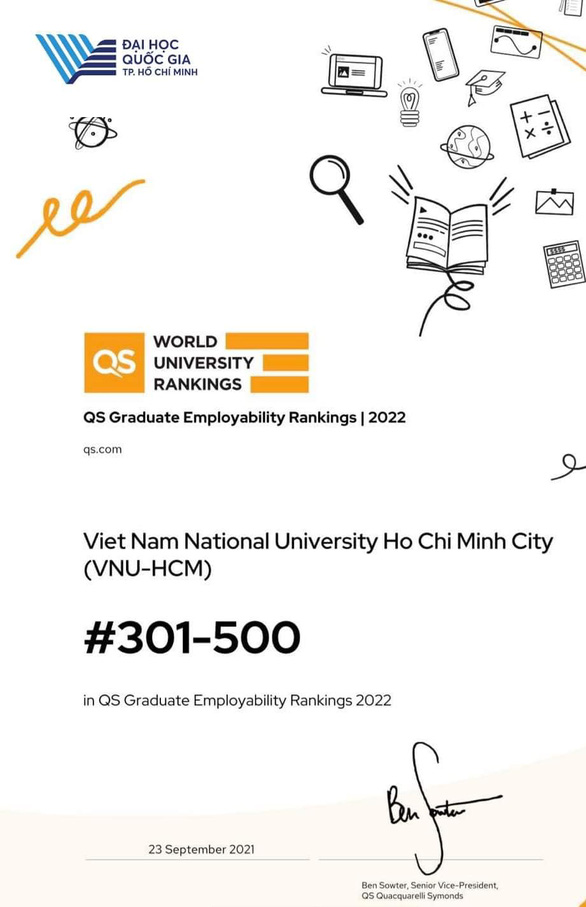 ĐH Quốc gia TP.HCM đứng top 301 - 500 trong 786 cơ sở giáo dục đại học hàng đầu đến từ 78 quốc gia do QS GER 2022 xếp hạng - Hướng nghiệp GPO