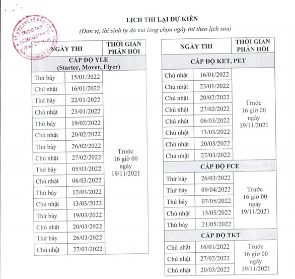Chính thức: chuyển lịch thi chứng chỉ ngoại ngữ năm 2021 sang 2022 tại TP.HCM