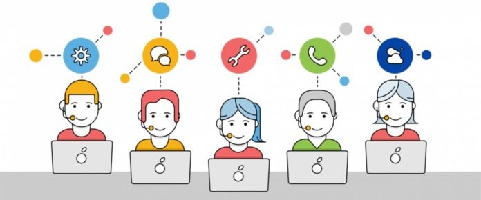 Customer service là gì? Tầm quan trọng của customer service?