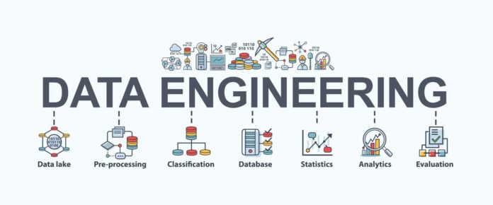 Big data engineer là gì và cơ hội phát triển data engineer trong tương lai