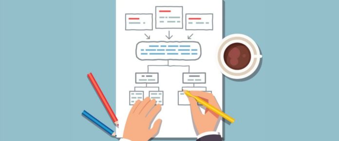 Nhân viên phòng kế hoạch làm những công việc gì?