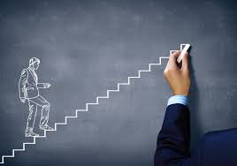 Muốn biết sự nghiệp của bạn sẽ ra sao, trả lời ngay 3 câu hỏi sau đây!