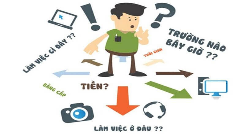 Định hướng nghề nghiệp tương lai sao cho đúng?