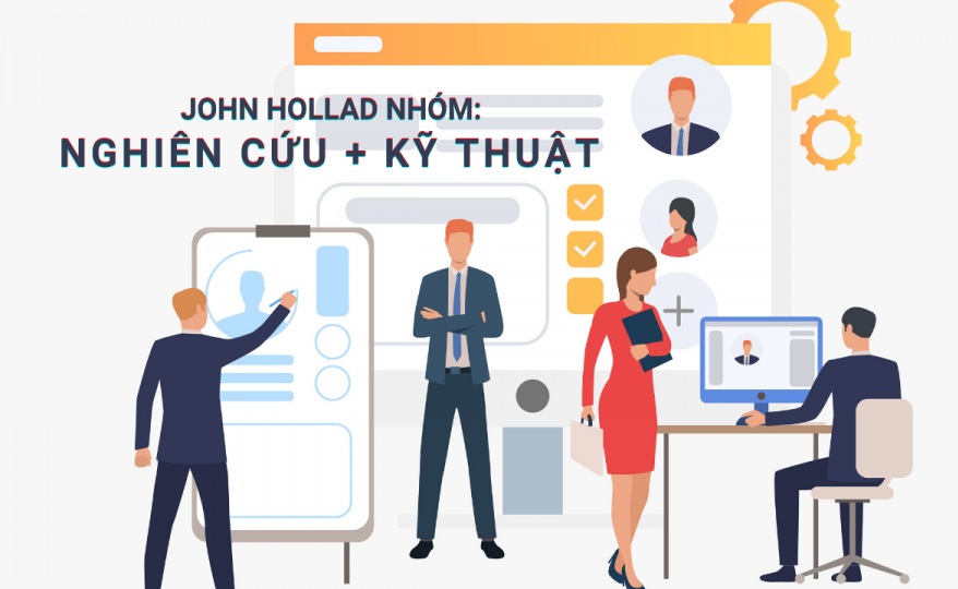 Trắc Nghiệm Holland Là Gì Giải Mã Trắc Nghiệm Nghề Nghiệp John Holland   Glints Vietnam Blog