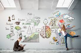 Việc làm cho những người có thiên hướng sáng tạo